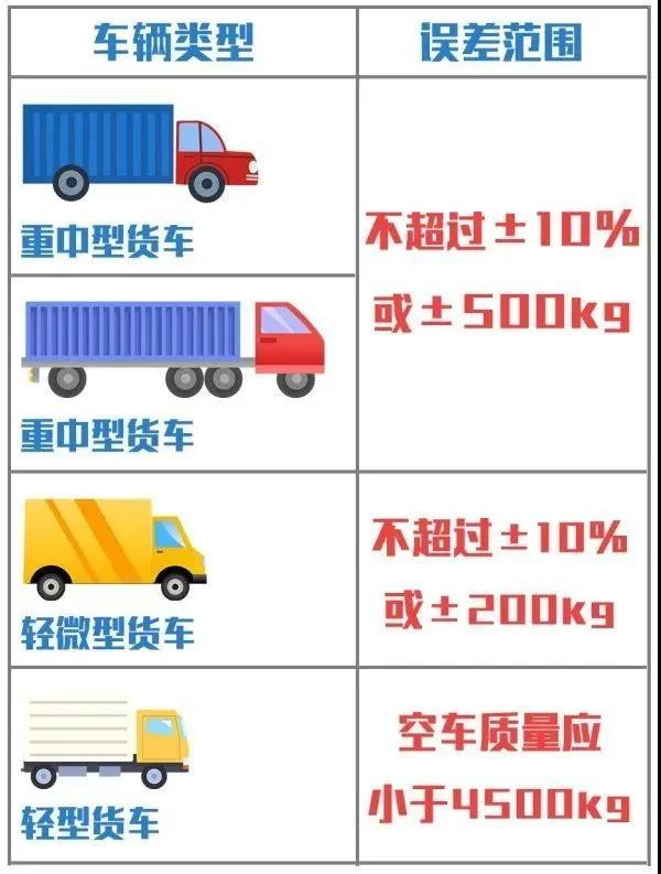 ?；愤\輸