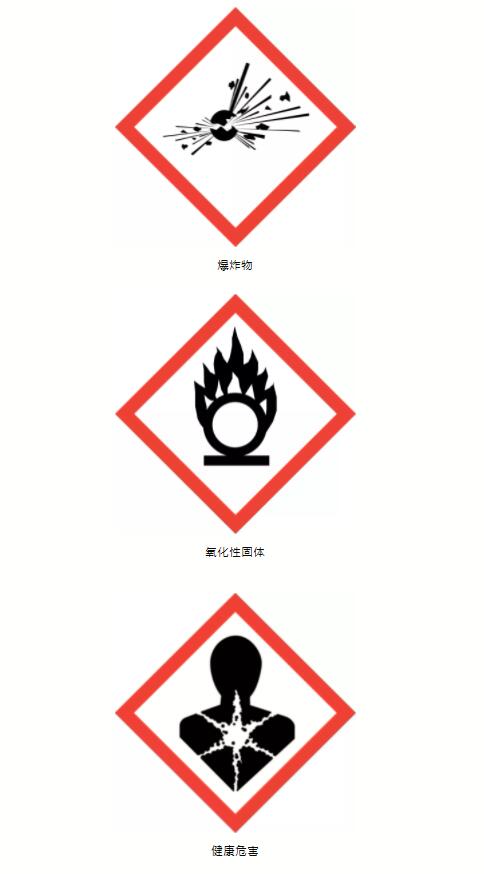 ?；贩诸? /><br /></p><p><strong>有關危險貨物運輸規(guī)定的七部法規(guī)</strong></p><p>有關危險貨物的運輸規(guī)定，?；愤\輸進出口國際上通用的危險貨物規(guī)范和我國運輸法規(guī)主要有以下七部法規(guī)：</p><p>(一)聯(lián)合國《關于危險貨物運輸?shù)慕ㄗh書》(TDG);</p><p>(二)國際海事組織《<a href='http://greenlea.cn' title='國際海運' >國際海運</a>危險貨物規(guī)則》(IMDG Code)，適用于海洋運輸;</p><p>(三)國際航空運輸協(xié)會《危險貨物規(guī)則》(IATA-DGR)，?；愤\輸適用于航空運輸;</p><p>(四)國際鐵路運輸政府間組織《國際鐵路運輸危險貨物規(guī)則》(RID)，適用于鐵路運輸;</p><p>(五)聯(lián)合國歐洲經濟局《國際公路運輸危險貨物協(xié)定》(ADR)，適用于公路運輸;</p><p>(六)聯(lián)合國歐洲經濟局《國際內河運輸危險貨物協(xié)定》(AND)，適用于內河運輸;</p><p>(七)中國交通運輸部《危險貨物道路運輸規(guī)則》(JT/T 617)，適用于我國道路運輸;</p><p>聯(lián)合國TDG作為管理危險貨物運輸安全的聯(lián)合國法規(guī)，<a href='http://greenlea.cn' title='危險品海運' >危險品海運</a>是其他各運輸法規(guī)的技術基礎和主要來源，危險化學品運輸其中常用的有適用于海洋運輸?shù)腎MDG Code，<a href='http://greenlea.cn' title='危險品運輸' >危險品運輸</a>適用于公路和道路運輸?shù)腁DR和我國JT/T 617，適用于航空運輸?shù)腎ATA-DGR。</p><p><strong>危險貨物運輸危險性分類</strong></p><p>硝酸銨是TDG危險貨物分類中的氧化性物質和第1類爆炸性物質。危險化學品運輸TDG將危險貨物分為三個危險等級，分別用I(高危險)、II(中危險)、III(低危險)類包裝級別表示危險程度。</p><p><a href='http://greenlea.cn' title='危險品海運' >危險品海運</a>硝酸銨在TDG、IMDG Code、IATA-DGR、ADR以及JT/T 617.3等法規(guī)中均屬于列明的危險貨物。</p><p style=