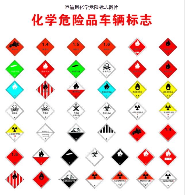 <a href='http://greenlea.cn' title='危險(xiǎn)品運(yùn)輸' >危險(xiǎn)品運(yùn)輸</a>