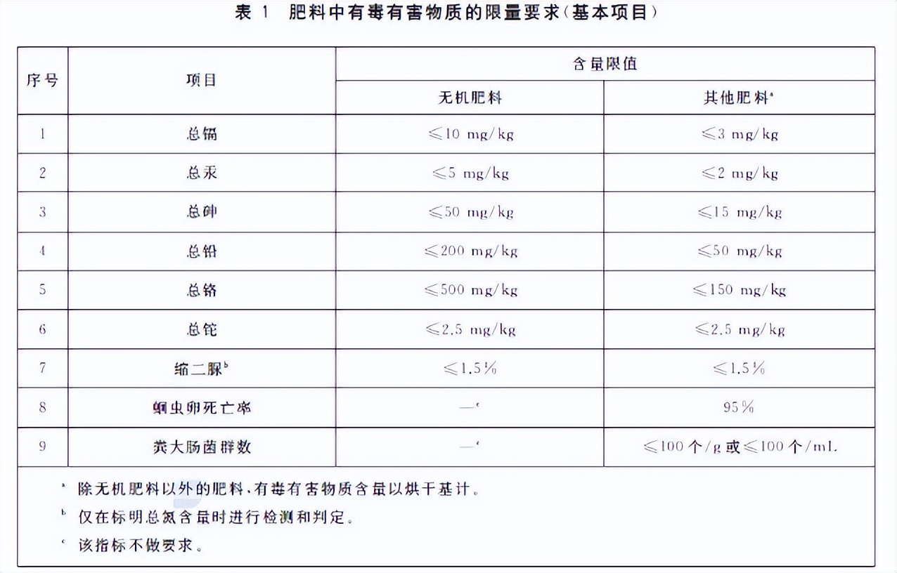 中港?；愤M(jìn)口