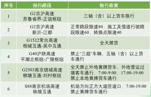 中港<a href='http://greenlea.cn' title='危險品運輸' >危險品運輸</a>