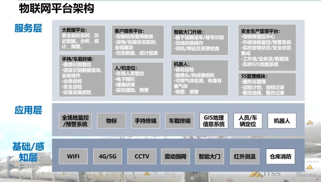 <a href='http://greenlea.cn' title='危險(xiǎn)品運(yùn)輸' >危險(xiǎn)品運(yùn)輸</a>