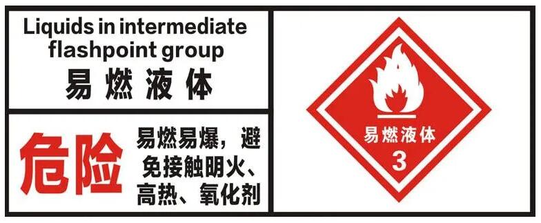 3類<a href='http://greenlea.cn' title='危險品海運' >危險品海運</a>出口