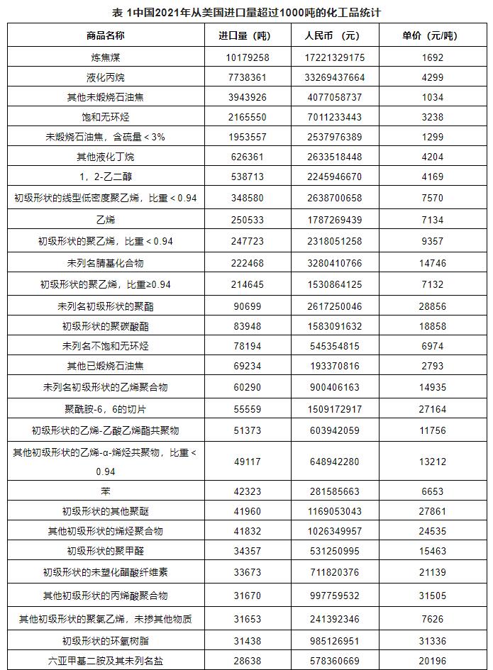 ?；愤M出口