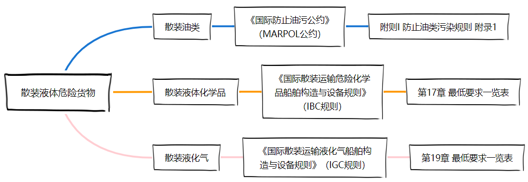 <a href='http://greenlea.cn' title='危險(xiǎn)品貨運(yùn)' >危險(xiǎn)品貨運(yùn)</a>