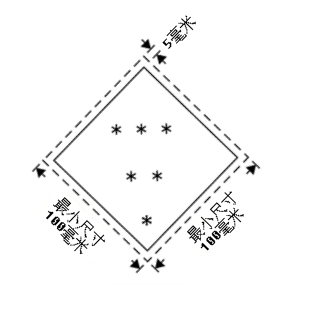 <a href='http://greenlea.cn' title='危險品運輸' >危險品運輸</a>標(biāo)志