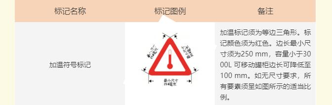 <a href='http://greenlea.cn' title='危險品貨運' >危險品貨運</a>